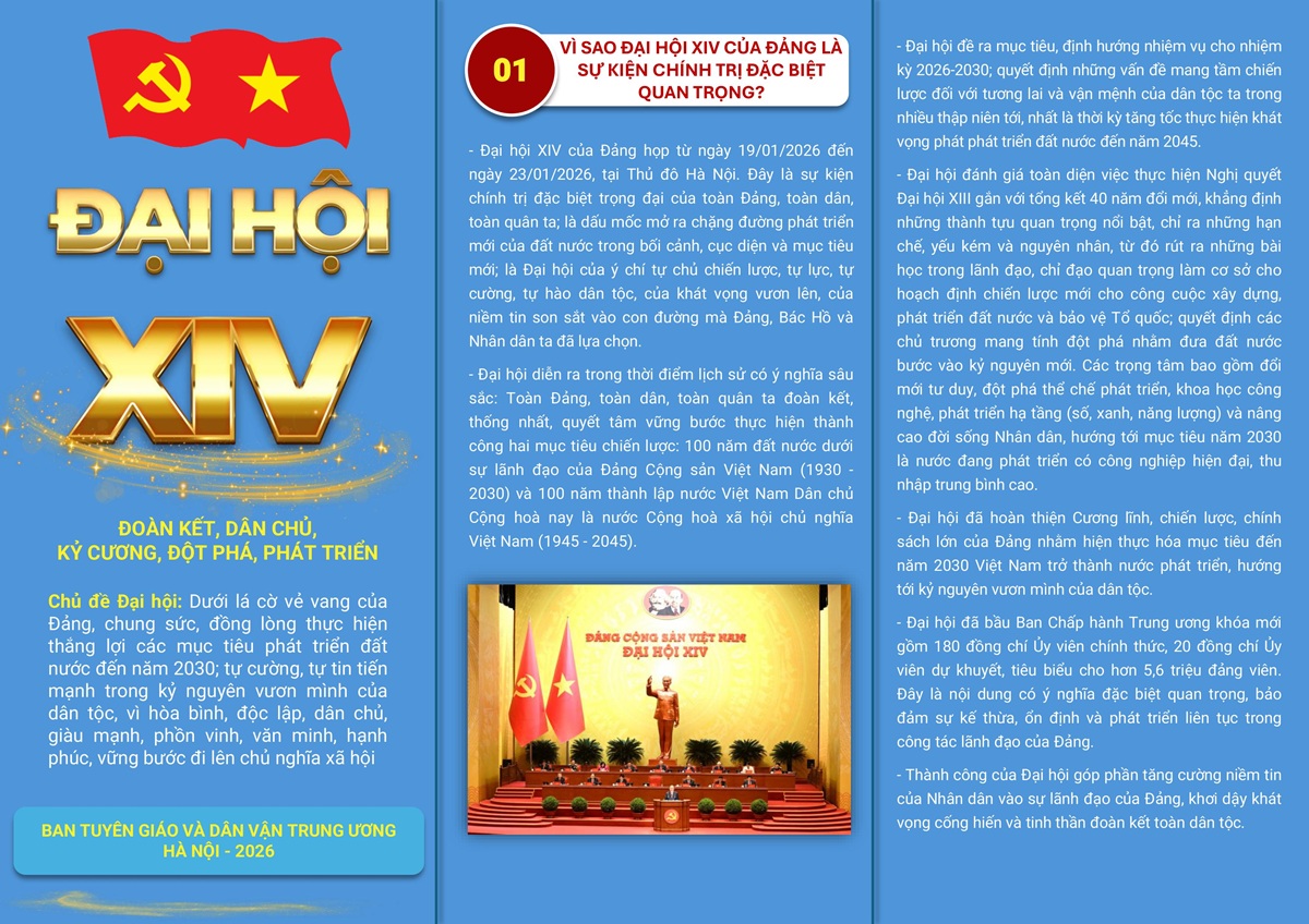 TỜ GẤP TUYÊN TRUYỀN KẾT QUẢ ĐẠI HỘI ĐẠI BIỂU TOÀN QUỐC LẦN THỨ XIV CỦA ĐẢNG DO BAN TUYÊN GIÁO VÀ DÂN VẬN TRUNG ƯƠNG BIÊN SOẠN